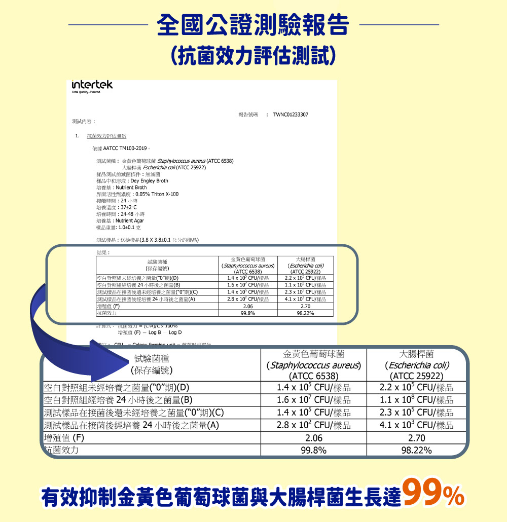 【安安】淨爽型成人紙尿褲2