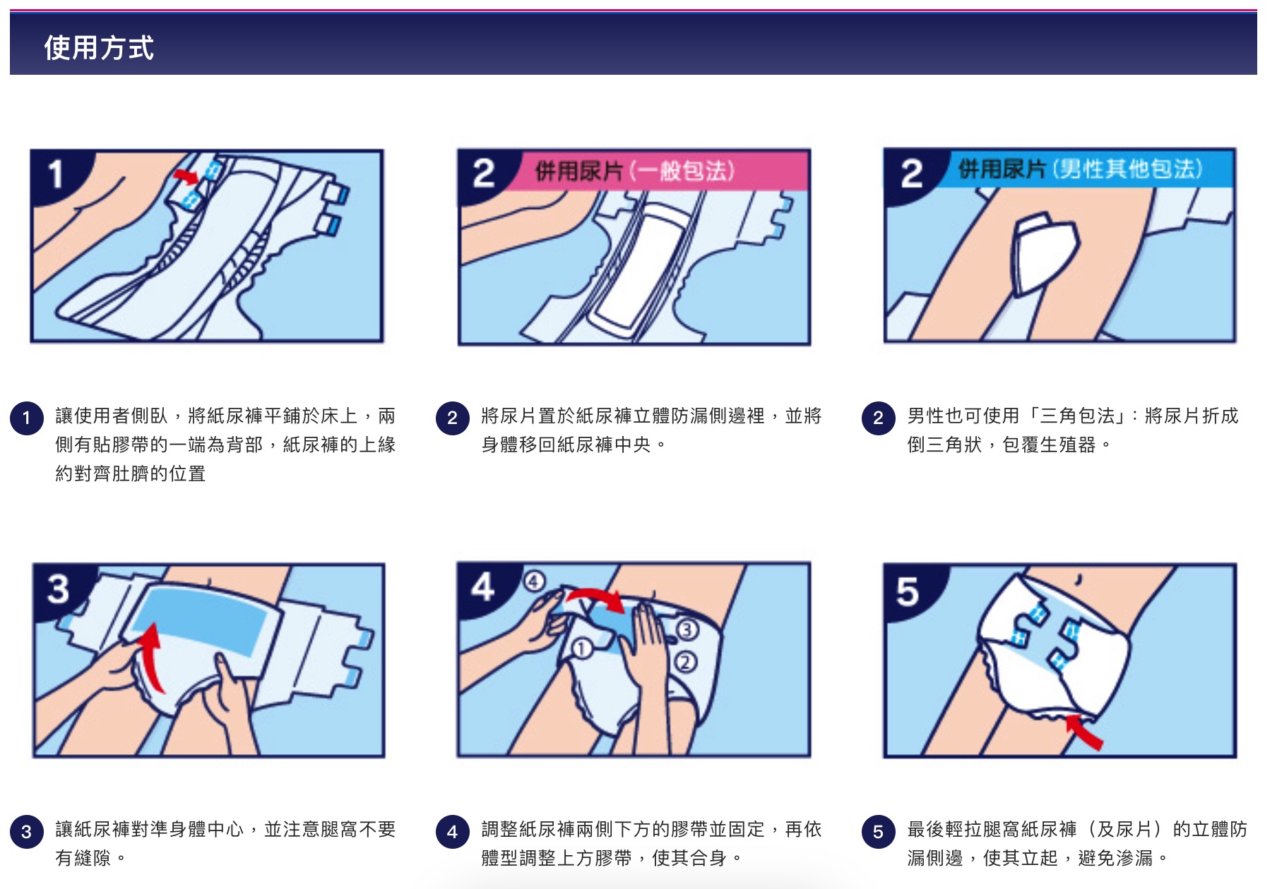 來復易 整夜一片就安心尿片1