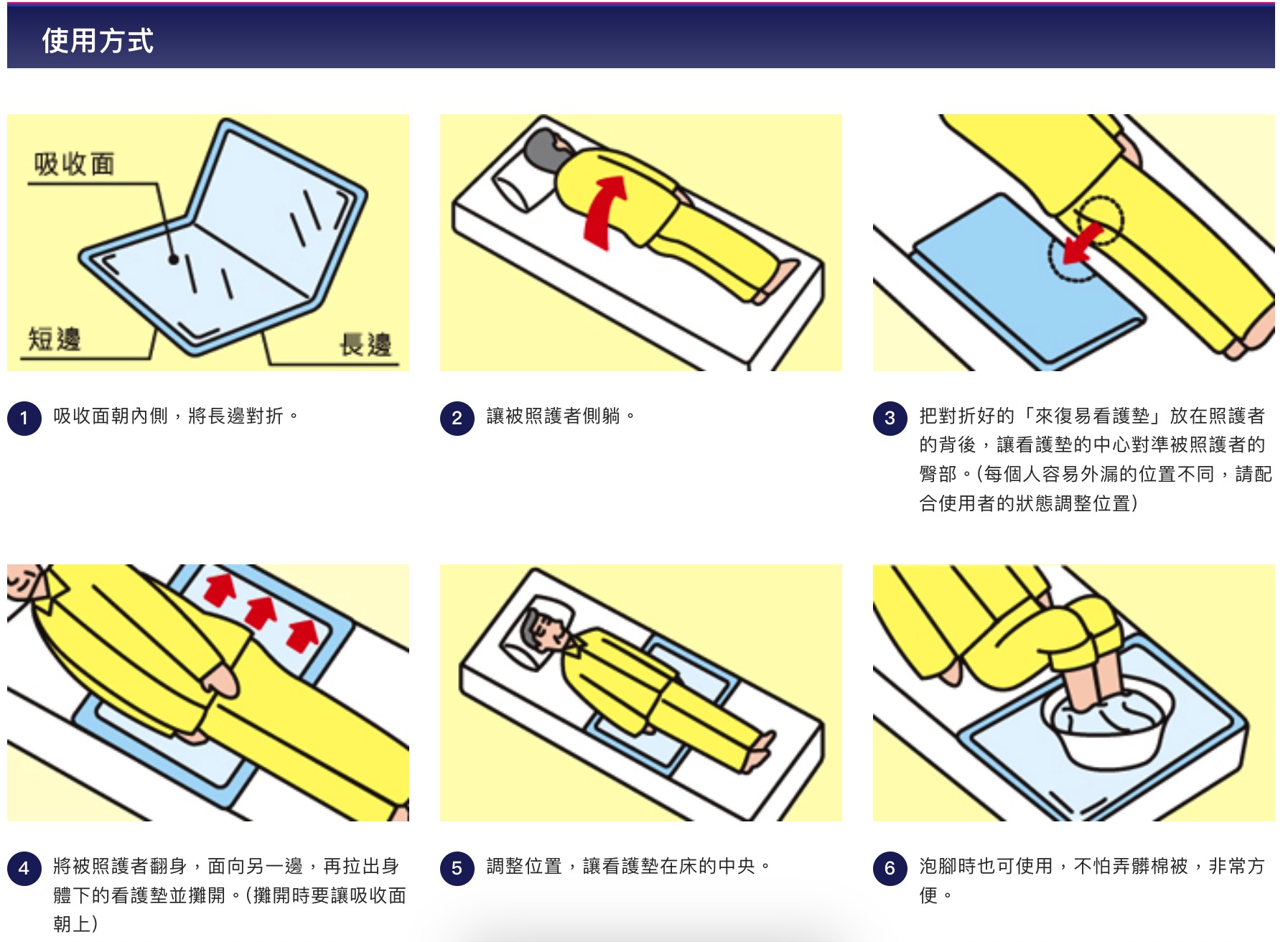 來復易 看護墊2