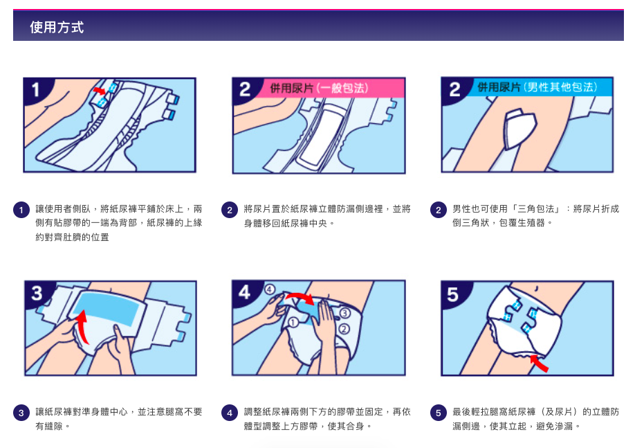 來復易柔適安心易換式尿片3