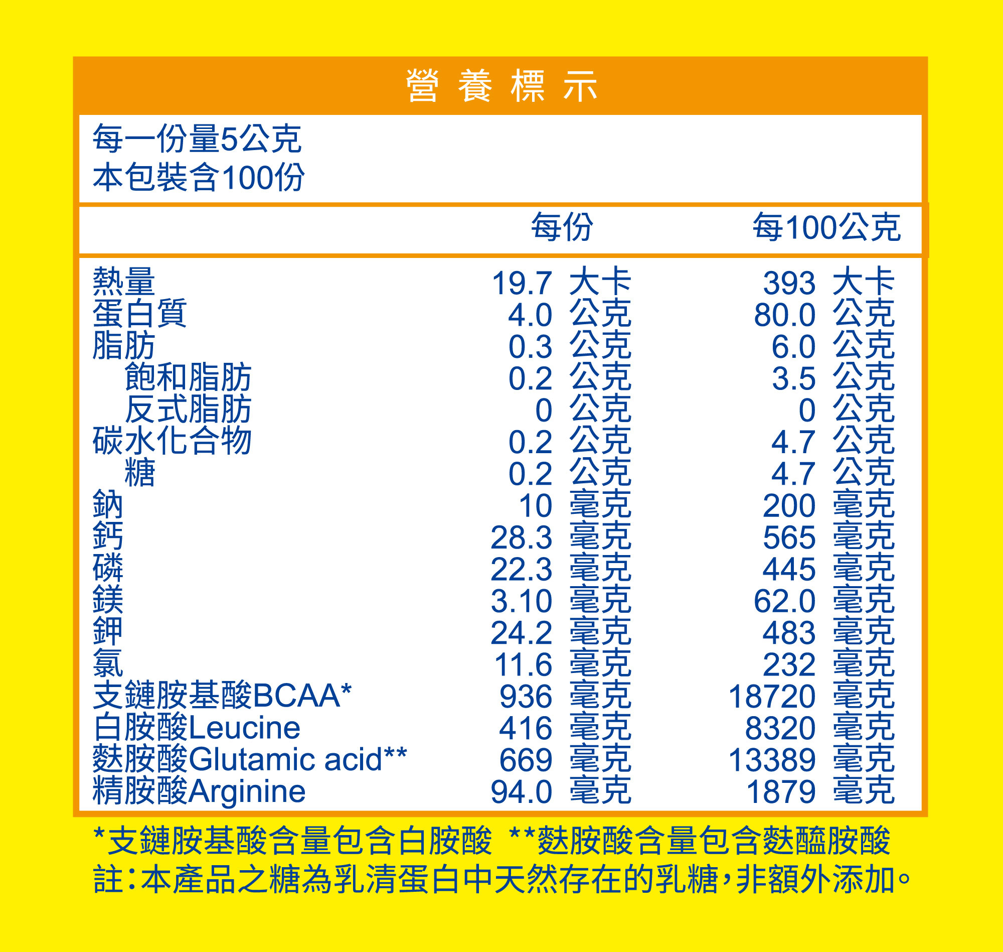 補體素 80 純乳清蛋白 粉狀 500公克2