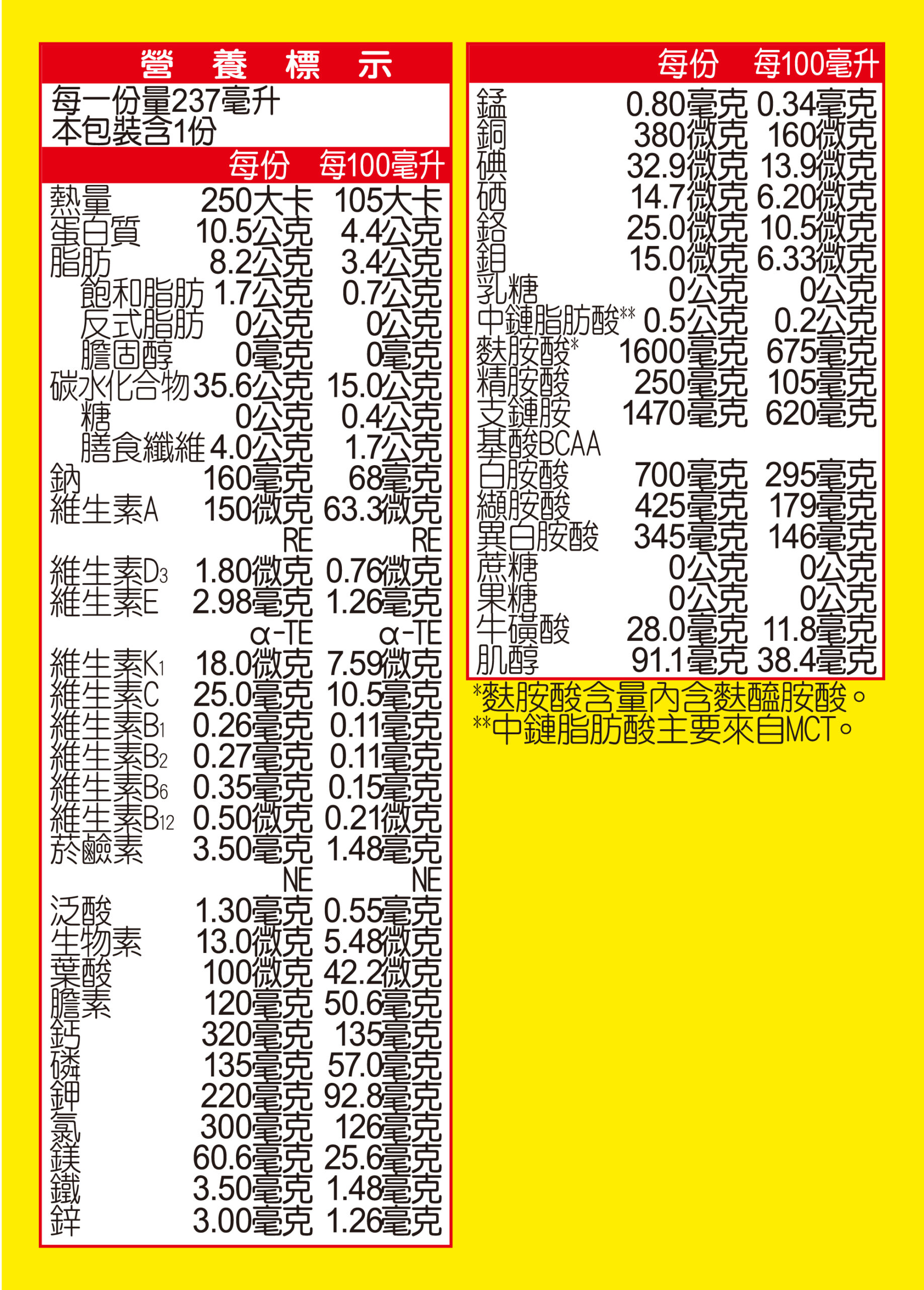 補體素 優纖A 清甜 均衡營養配方 26罐 管灌適用3 scaled